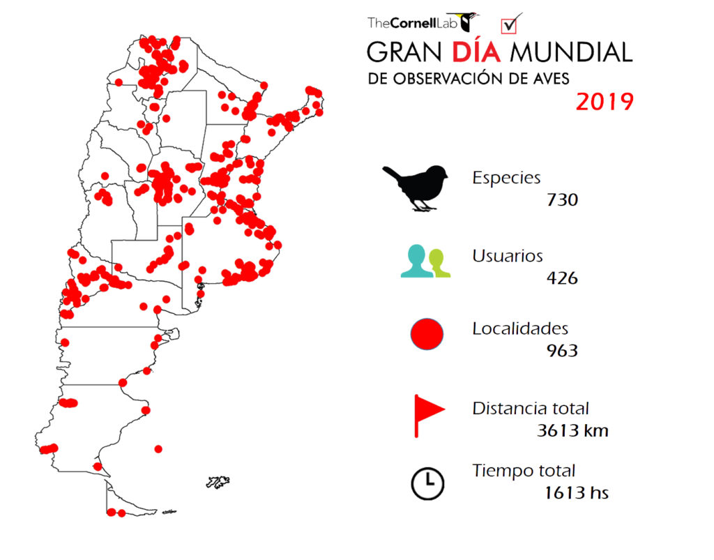 Gran día Mayo 2019