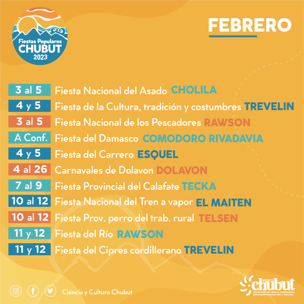 Fiestas Populares Chubut