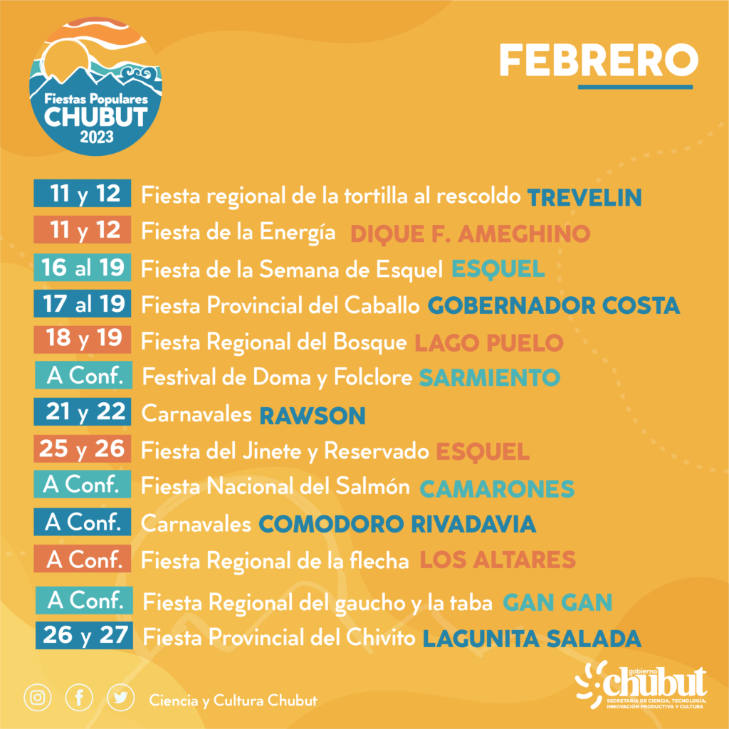 Fiestas Populares Chubut